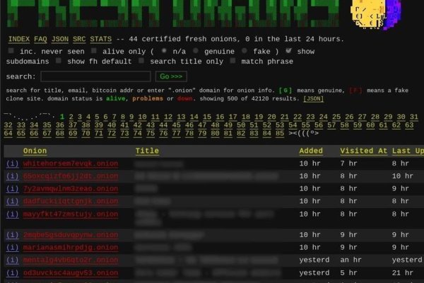 Kraken даркнет рынок